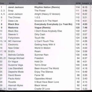 DVD ETV Network ETV Hitz of 90