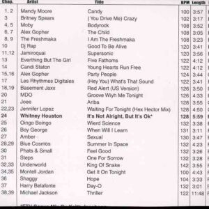 DVD ETV Network ETV Vital Dance October 1999