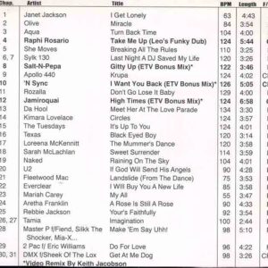 DVD ETV Network Vital Hitz April 1998 - 2007