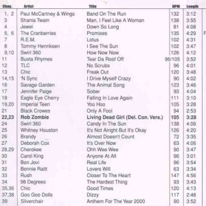 DVD ETV Network Vital Hitz May 1999 - 2020