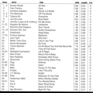 DVD ETV Network Vital Hitz August 1999 - 2023