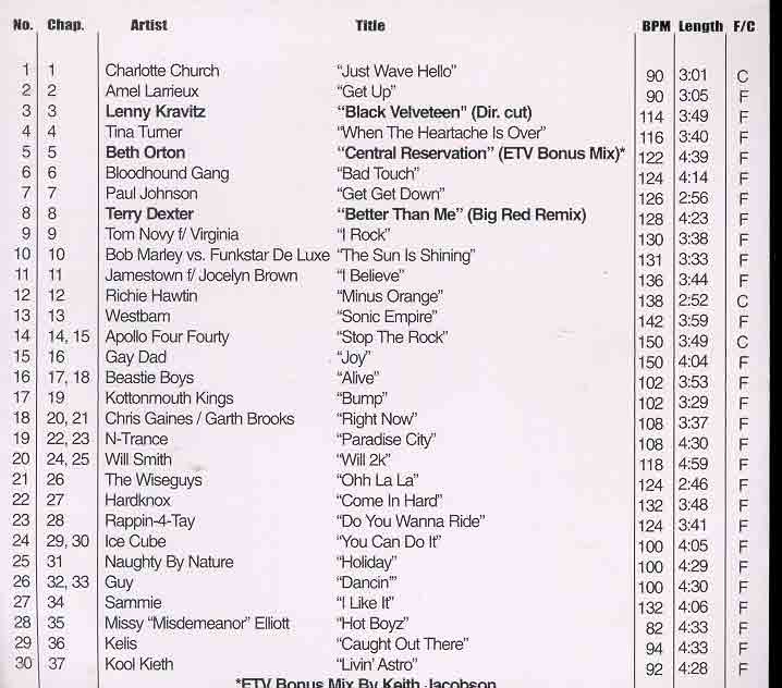 DVD ETV Network Vital Dance December 99