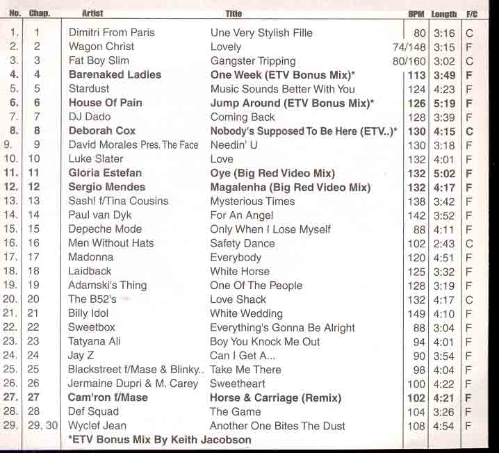 DVD ETV Network Vital Dance November 98