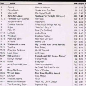 DVD ETV Network Vital Dance November 99