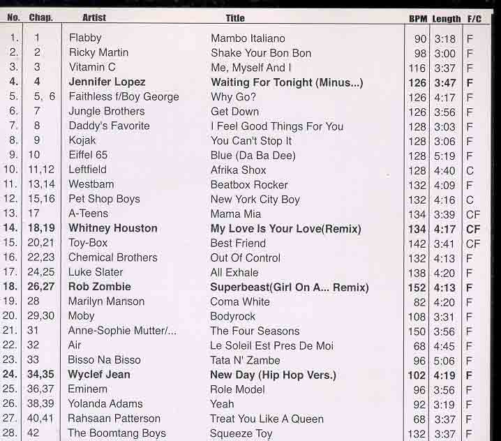 DVD ETV Network Vital Dance November 99