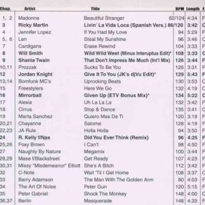 DVD ETV Network Vital Dance June 99