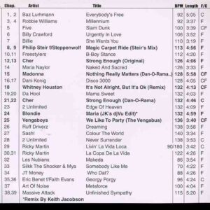 DVD ETV Network Vital Dance May 99