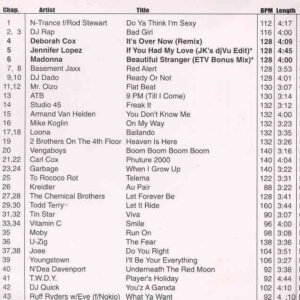 DVD ETV Network Vital Dance July 99