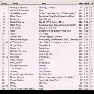 DVD ETV Network Vital Dance June 98