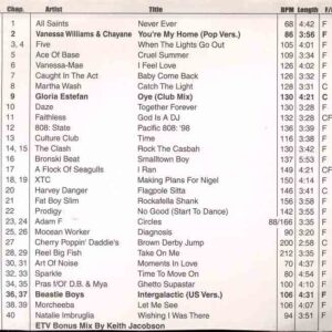 DVD ETV Network Vital Dance August 98