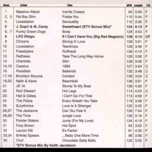 DVD ETV Network Vital Dance February 99