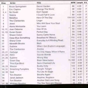 DVD ETV Network Vital Classics 90´s Pop Hitz