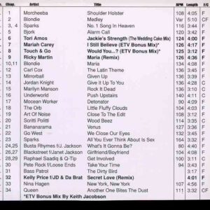 DVD ETV Network Vital Dance April 99