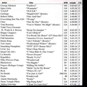 DVD ETV Network Vital Classics Hitz of 96