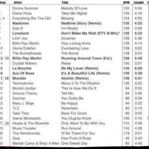 DVD ETV Network Vital Classics Hitz of 95