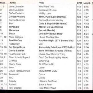 DVD ETV Network Vital Classics Hitz of 94