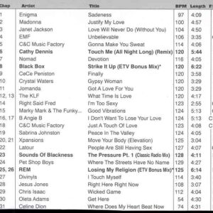 DVD ETV Network Vital Classics Hitz of 91