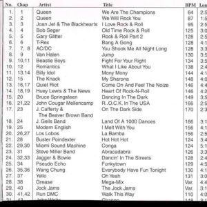 DVD ETV Network Party Rock