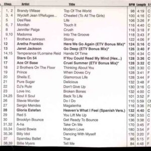 DVD ETV Network Vital Dance September 1998 - 9012