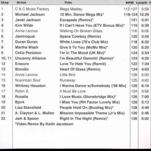 DVD ETV Network Vital Classics 90´s Remix Hitz