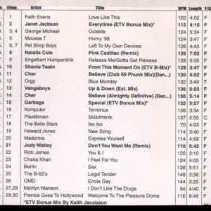 DVD ETV Network Vital Dance January 1999 - 9016