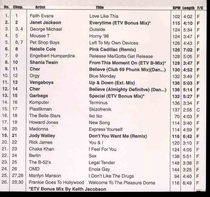 DVD ETV Network Vital Dance January 1999 - 9016