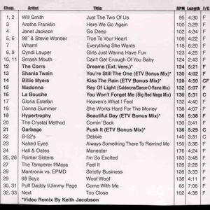 DVD ETV Network Vital Dance July 1998 - 9010