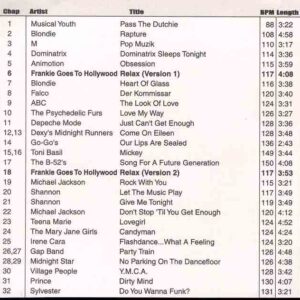 DVD ETV Network Vital Classics 80´s Wave-Dance Hitzmix