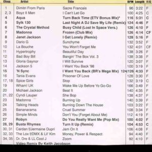 DVD ETV Network Vital Classics Hitz Of ´90