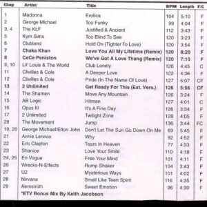 DVD ETV Network Vital Classics Hitz Of ´92