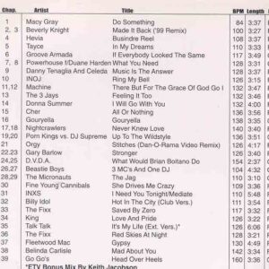 DVD ETV Network Vital Dance October 1999