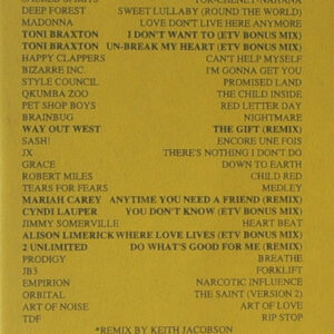 VHS ETV Power Dance June 1997 Reel 3515