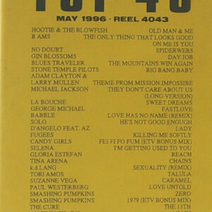 VHS ETV Top 40 May 1996 Reel 4043